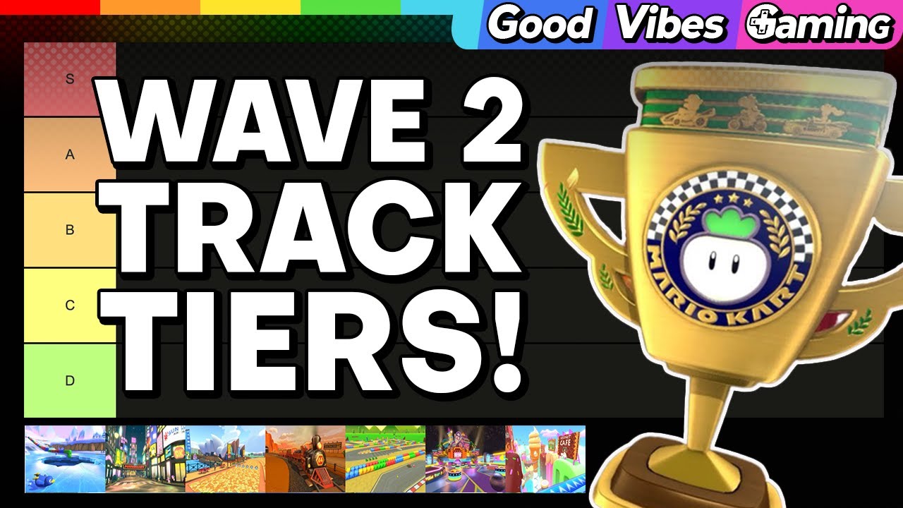 Ranking Every DLC Wave 2 Track in Mario Kart 8 Deluxe