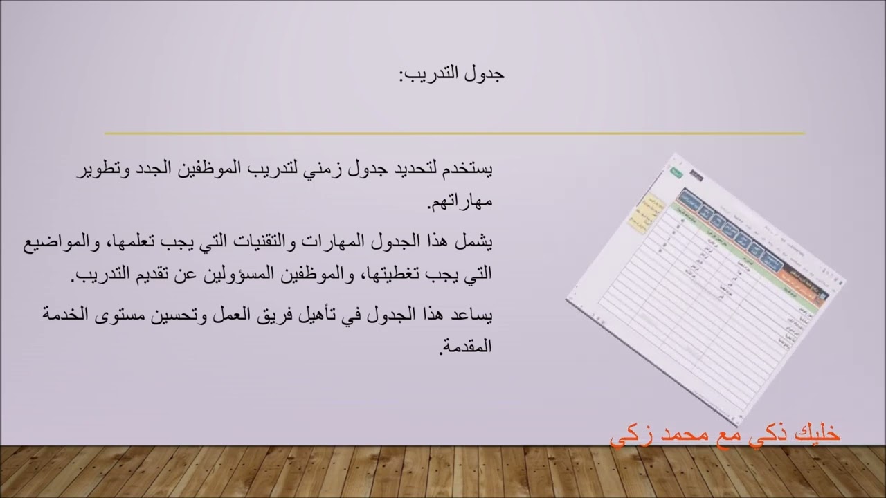 الجداول العشرة المهمة التي يجب أن يمتلكها كل مدير مطعم