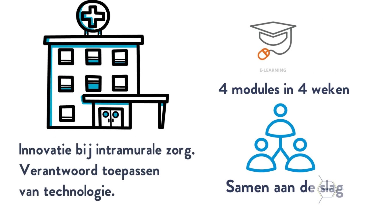 1 1 Introductie innovatie intramurale zorg