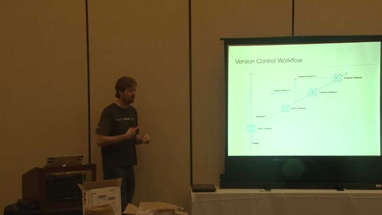 2011 SouthEast LinuxFest - DrupalCamp - Erik Webb - The Basics Of Smart Drupal Deployment