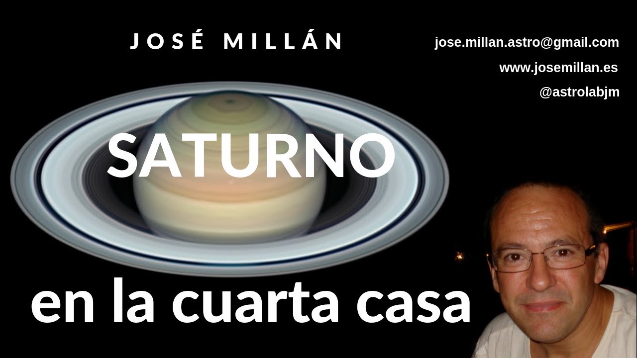 Saturno en la casa 4. La realidad interior.