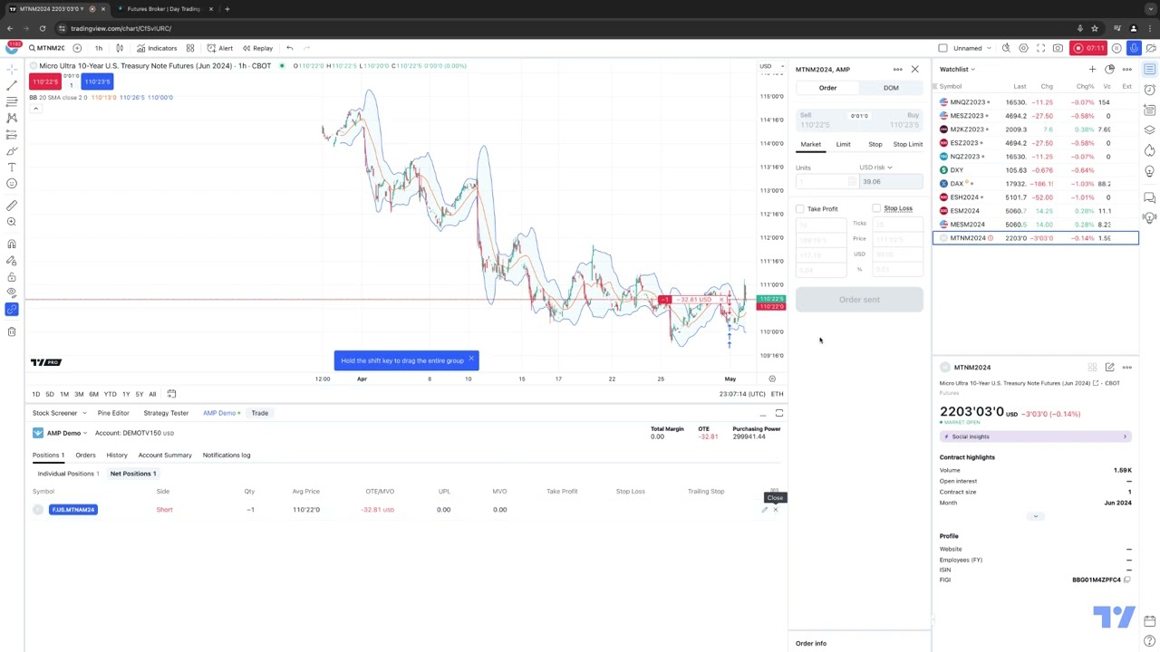 TradingView Tips: How to Trade the NEW CME Micro Ultra 10 Year US Treasury Note