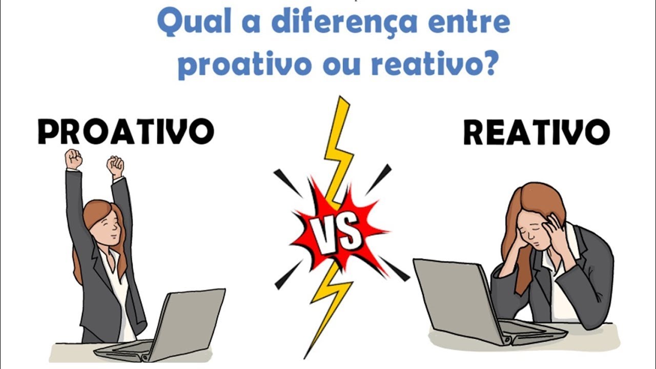 O que &eacute; PROATIVIDADE?║ Qual a diferen&ccedil;a entre PROATIVO ou REATIVO? Descubra agora mesmo!