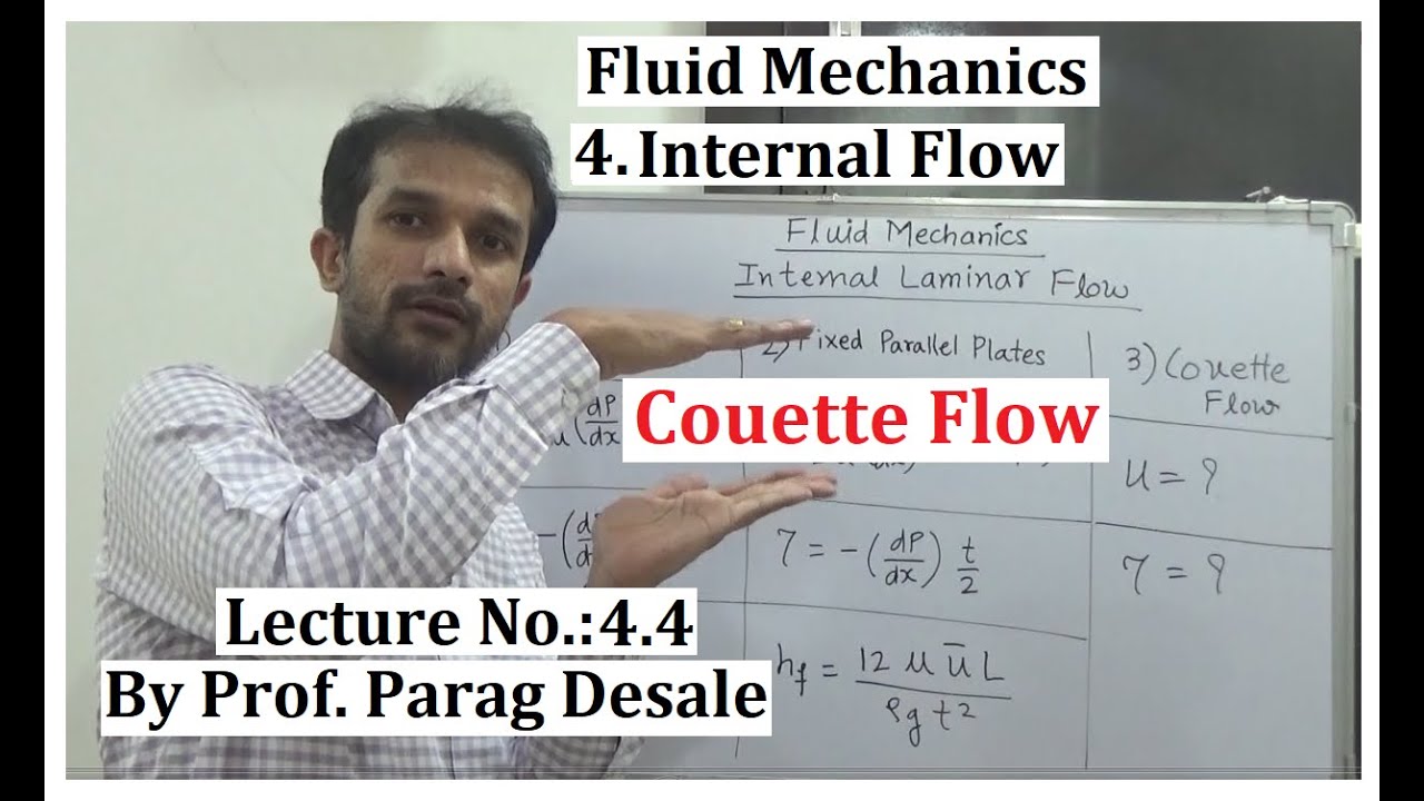 FM Lecture 4.4 Couette Flow by Prof Parag Desale (Unit 4 Internal Flow)
