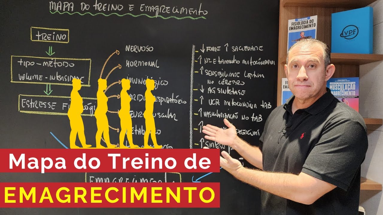 Mapa do Treino de Emagrecimento: Guia Completo para Resultados Eficazes
