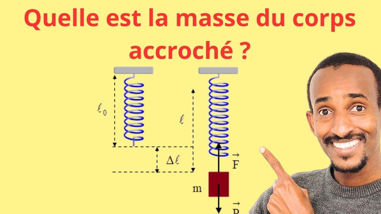 Calculer la masse du solide accroché au ressort