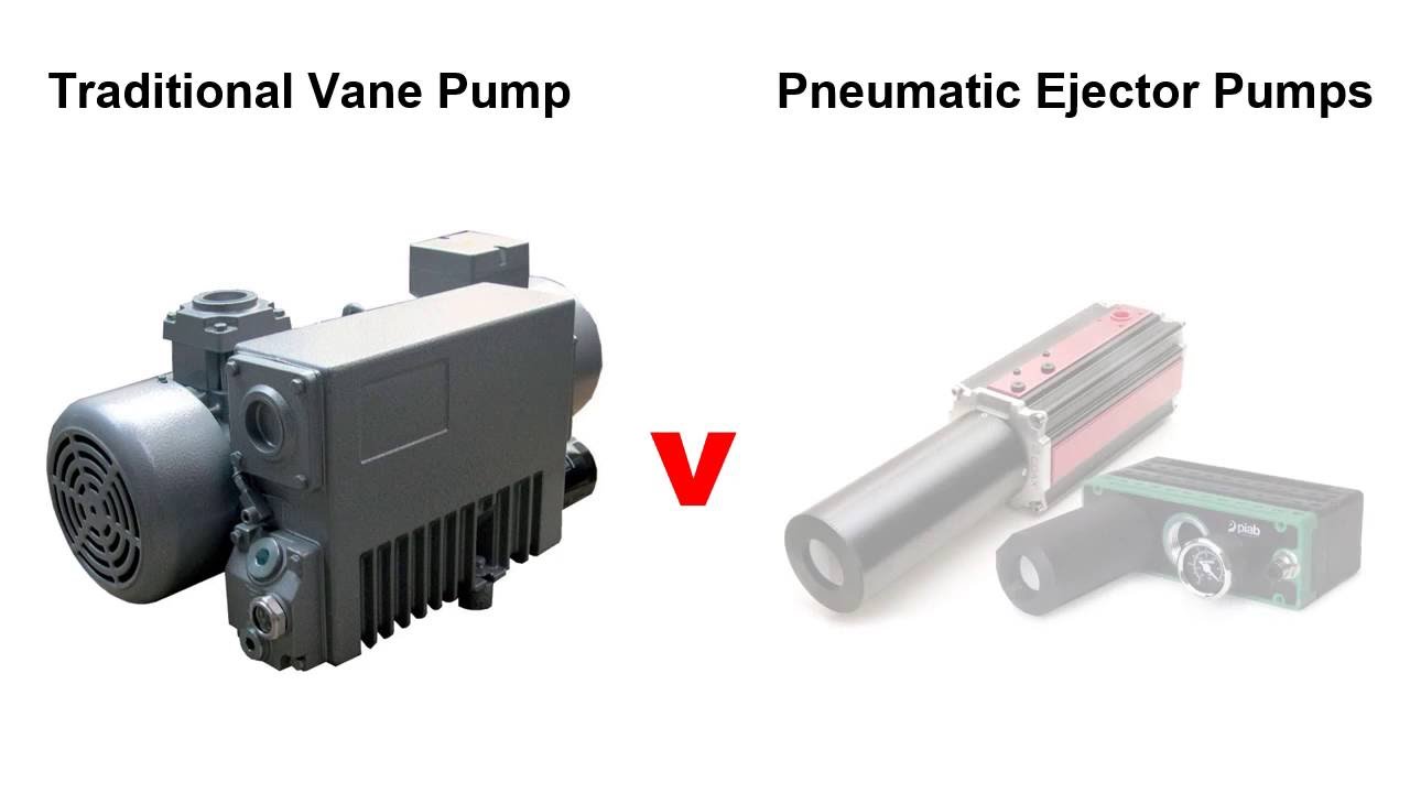 Piab Vacuum Pump Technology Comparison