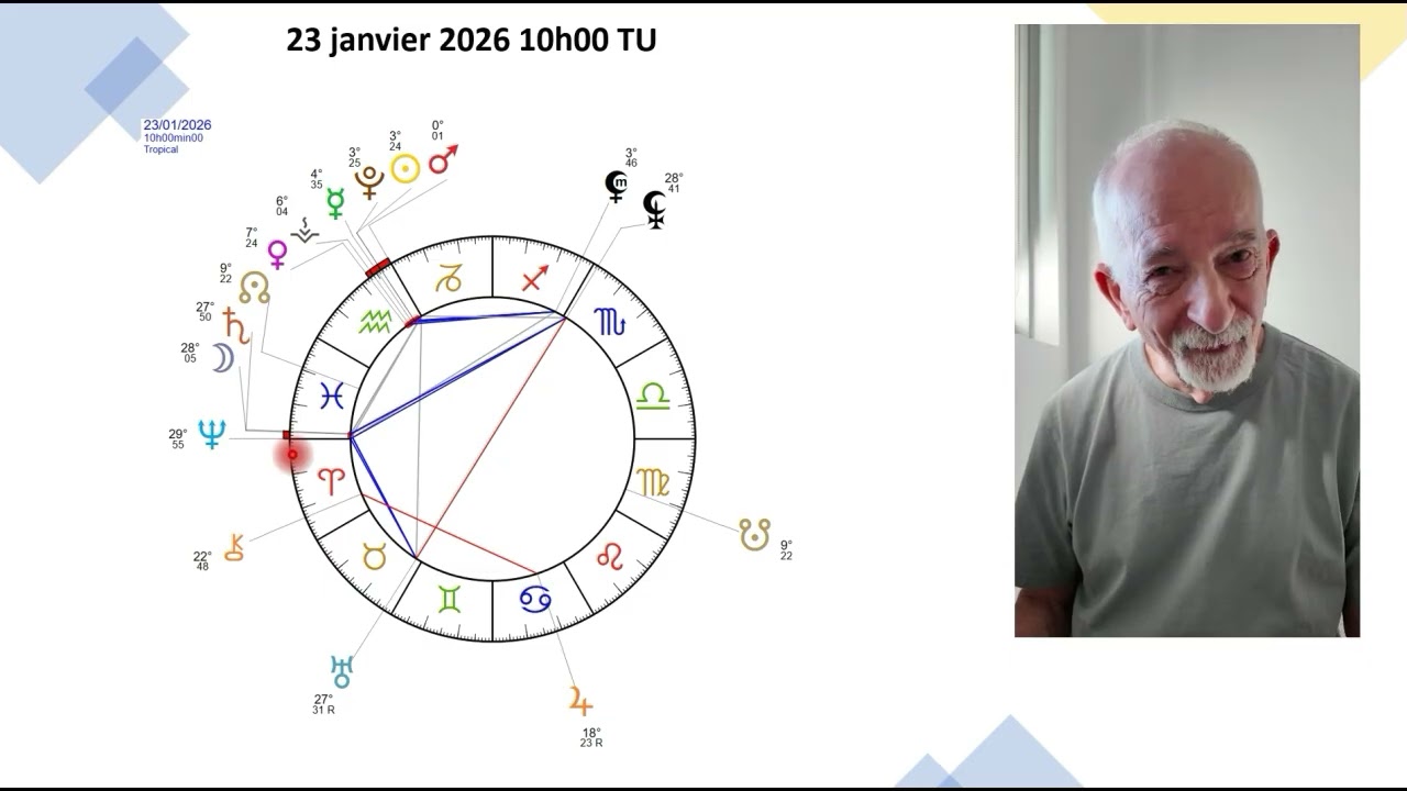 23 janvier 2026, le jour où tout peut changer un un clin d'oeil quand on agit. Mais attention, c'est