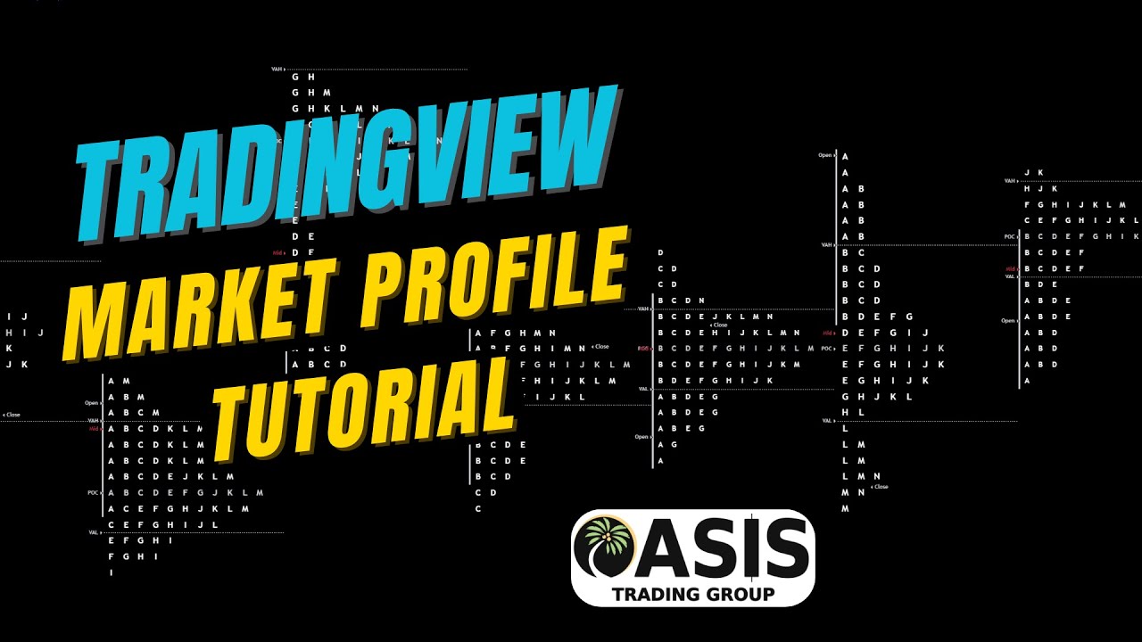Market Profile Tutorial for Tradingview. TPO Indicator Settings.