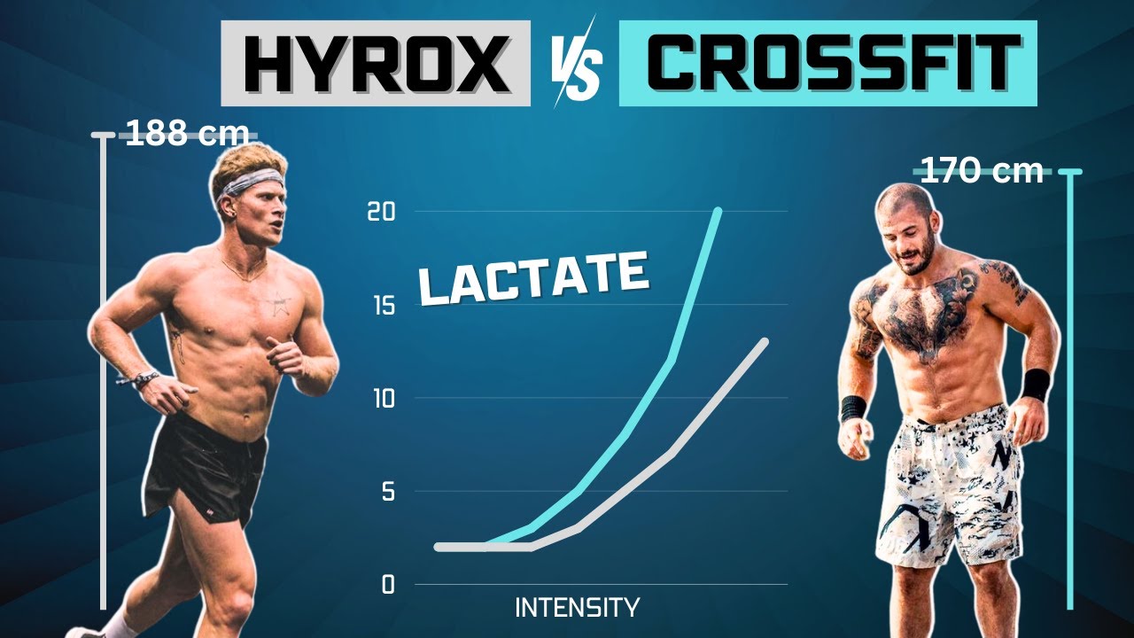 Почему HYROX и CrossFit — разные виды спорта: сравнение стратегий тренировок и питания