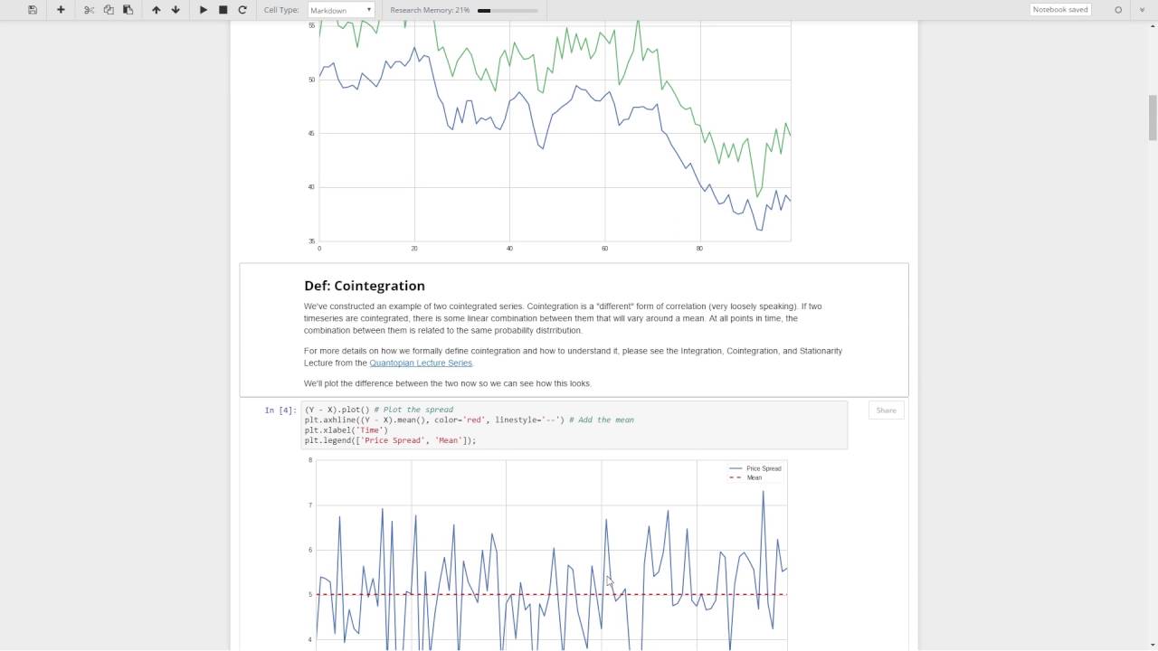Introduction to Pairs Trading