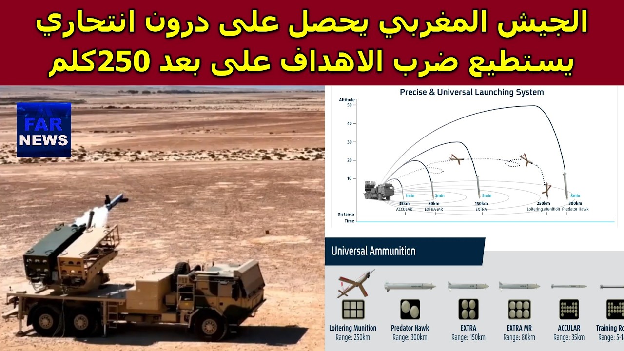 الجيش المغربي يحصل على درون انتحاري يستطيع ضرب الاهداف على بعد 250 كلم