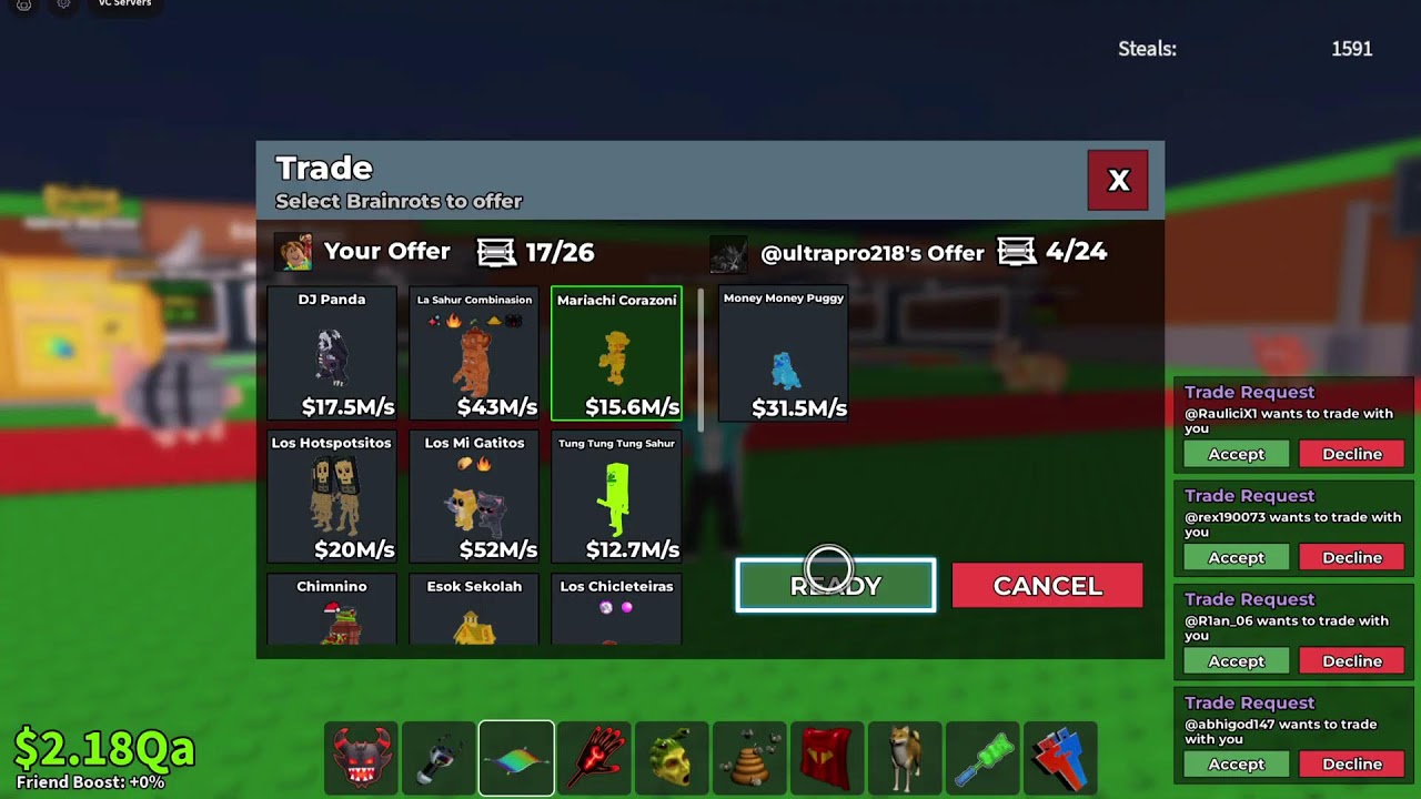 Sab Trading