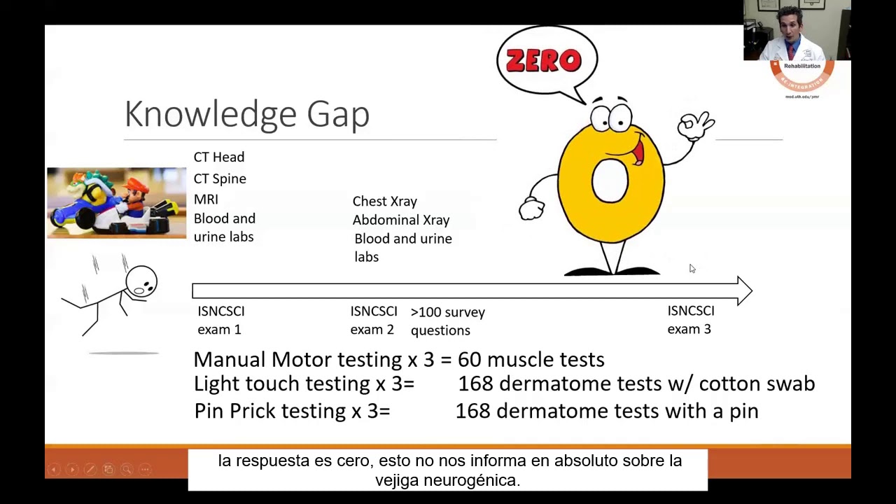 Manejo de la vejiga neurog&eacute;nica en la lesi&oacute;n medular