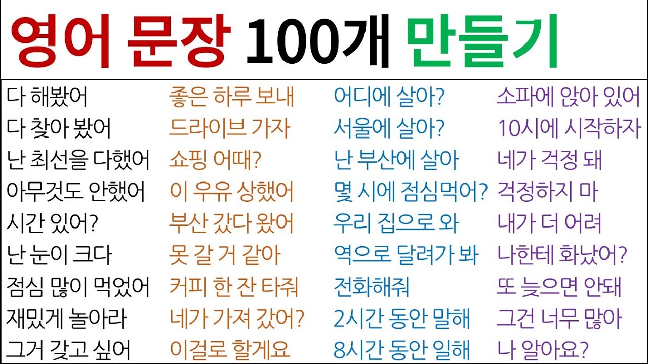 기초 영단어로 말하는 법 [Bones English]