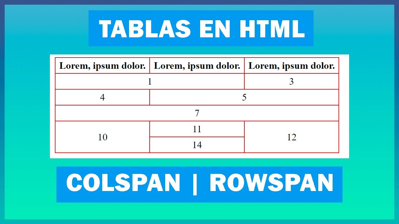 TABLAS en HTML: Ejemplo de COMBINAR CELDAS con COLSPAN y ROWSPAN | TUTORIAL EN ESPAÑOL