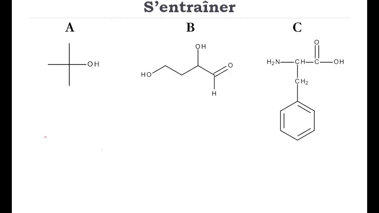 Bases de nomenclature en chimie orga (Term S)