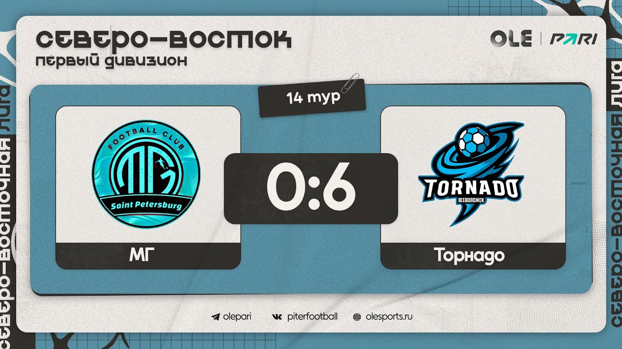 МГ - Торнадо 0:6 | Обзор матча