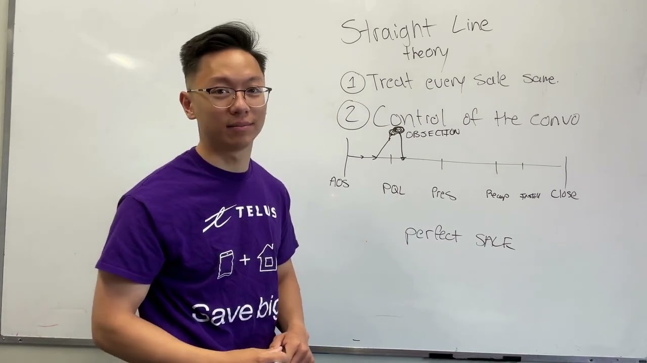 Straight Line Sales Theory