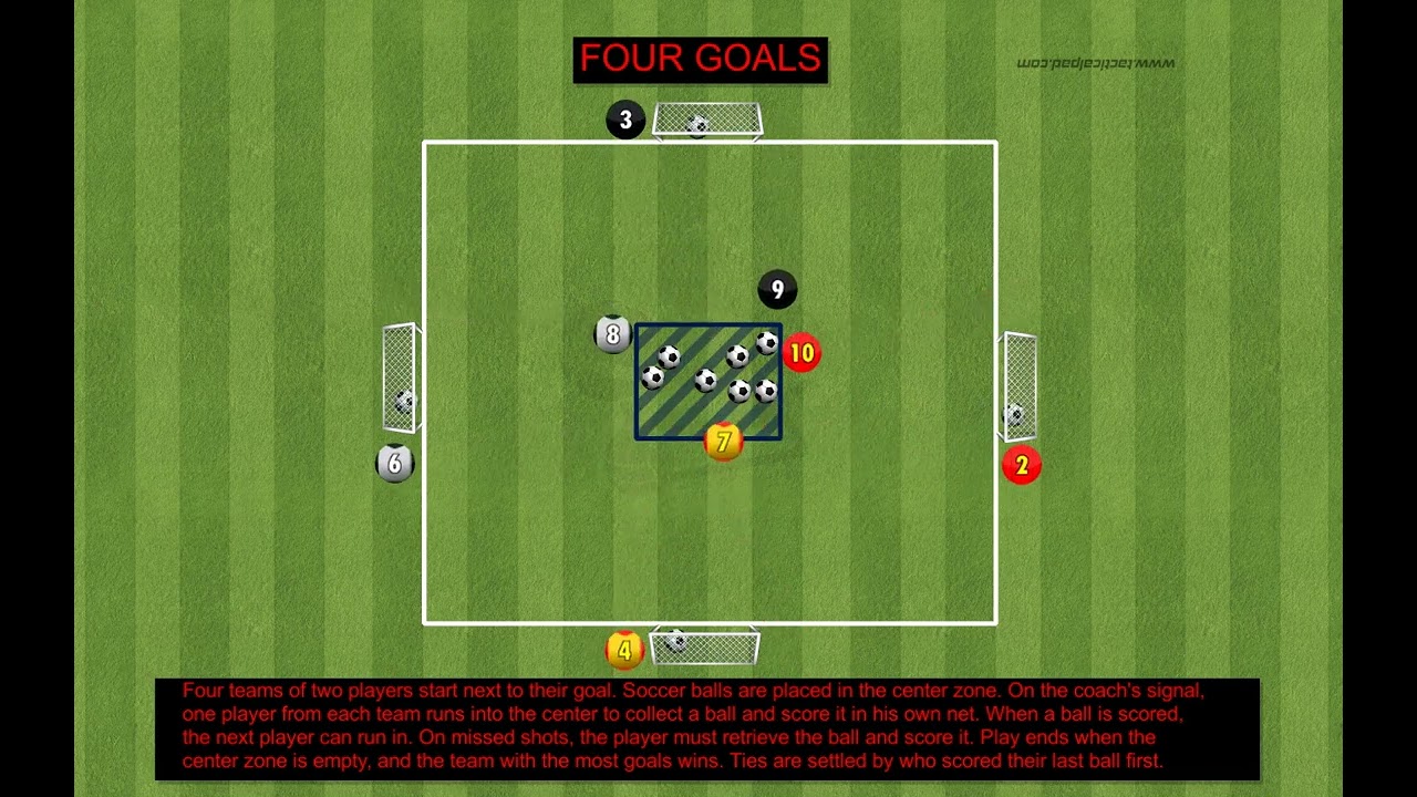 Four Goals Soccer Game for Kids