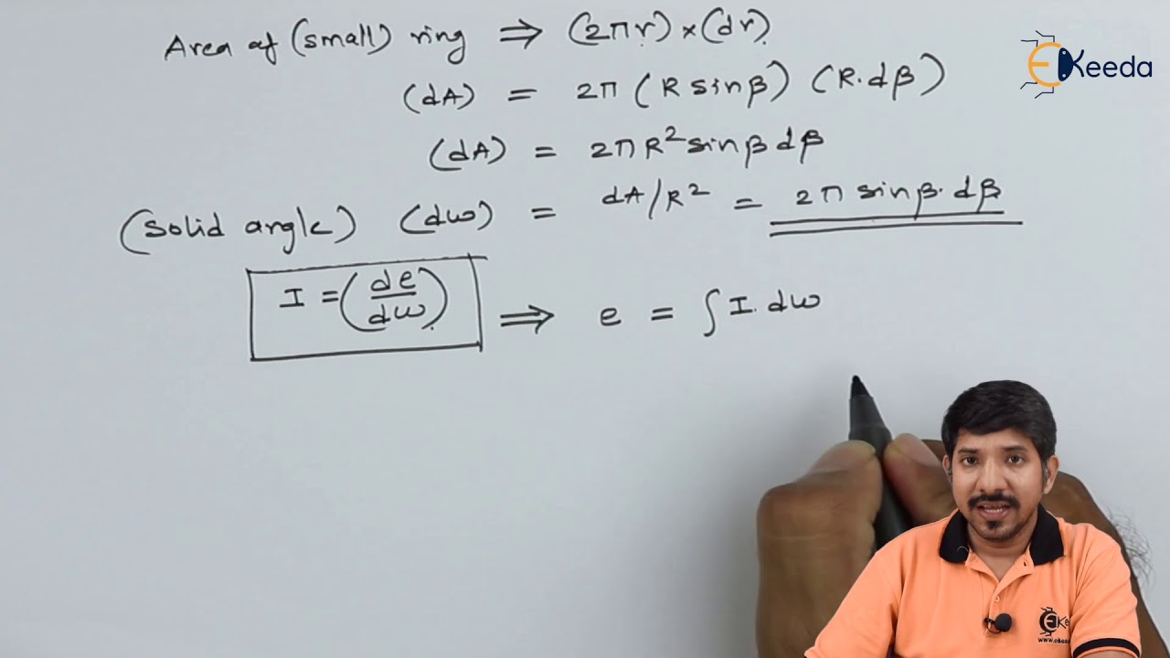 Lambert Cosine Law - Radiation Heat Transfer - Heat Transfer
