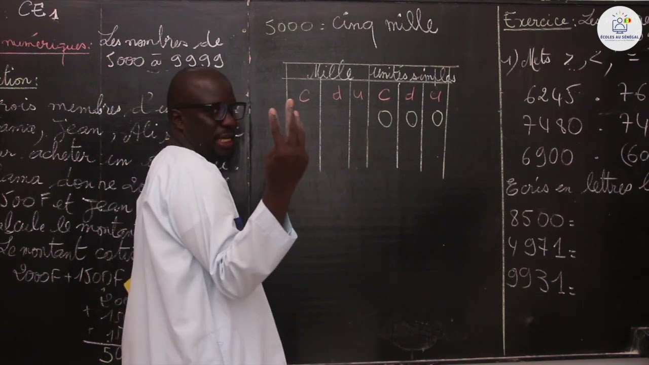 Cours -CE1- Mathématiques: Activités Numériques/ les nombres de 5000 à 9999 /M. Guèye