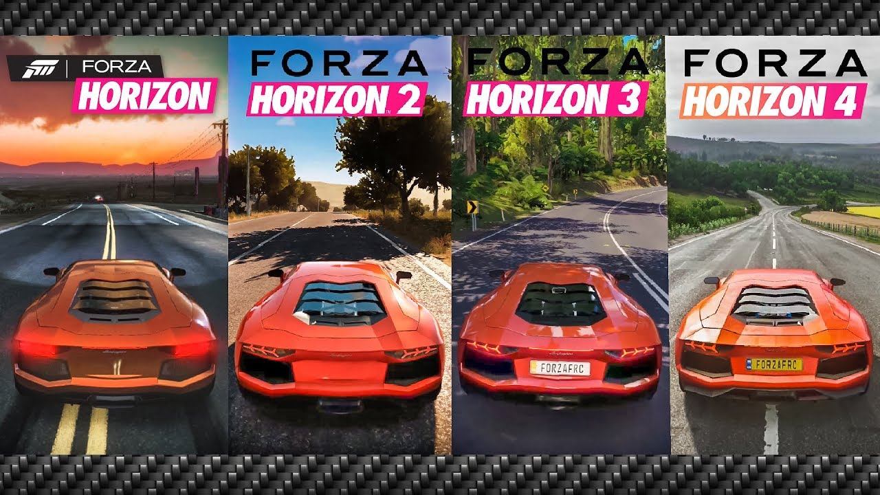 Forza Horizon 1, 2, 3 & 4 | Lamborghini Aventador Sound Evolution | How has it changed???