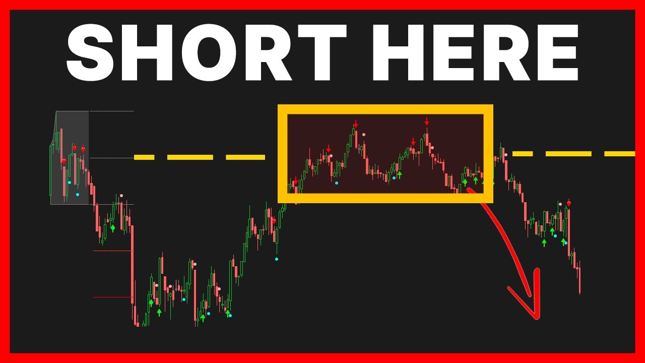 Use Volatility to Trade Opening Range Breakouts (Trade Example)