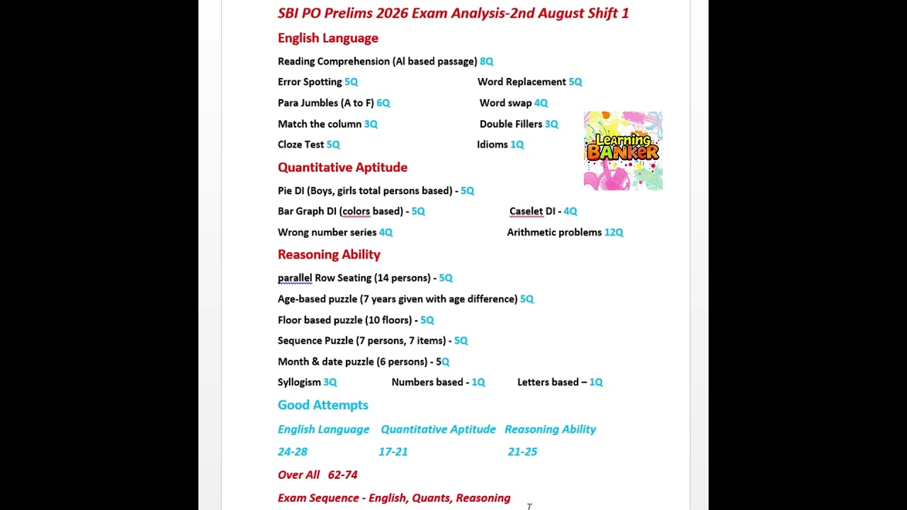 SBI PO Exam Analysis 2026 | SBI PO Prelims Exam Review  | SBI PO 2026 1st Shift  2nd Aug | #sbipo