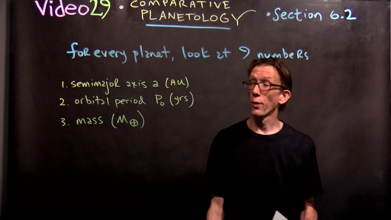 AST 120 Video 29: Comparative Planetology