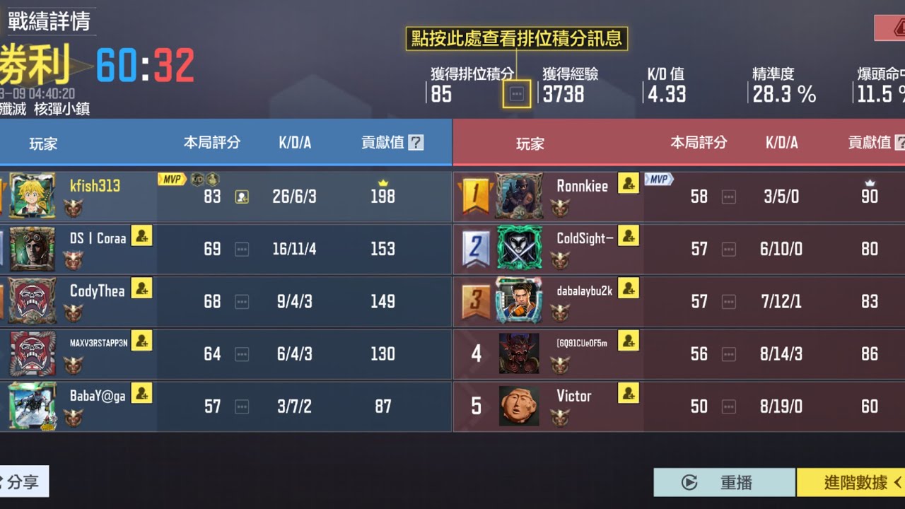 決勝時刻M 多人傳奇場