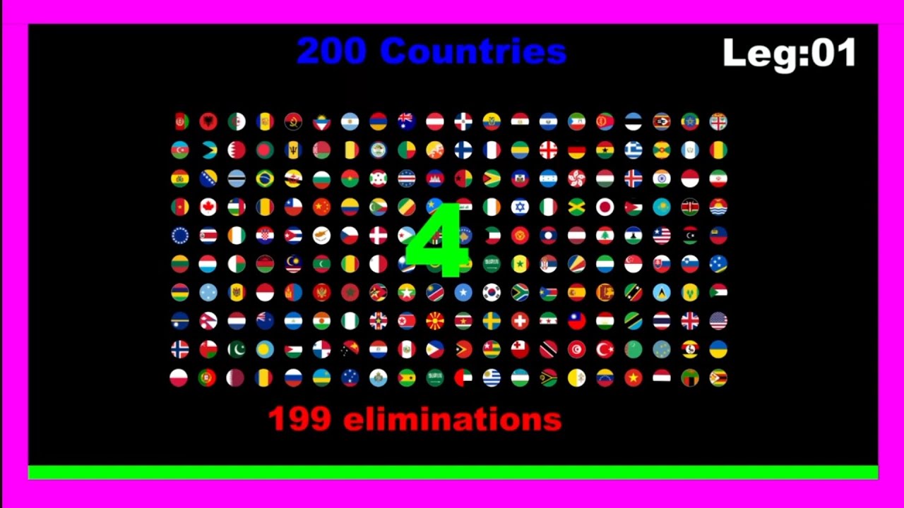 200 Countries & 199 eliminations 4 Marble race in Algodoo 