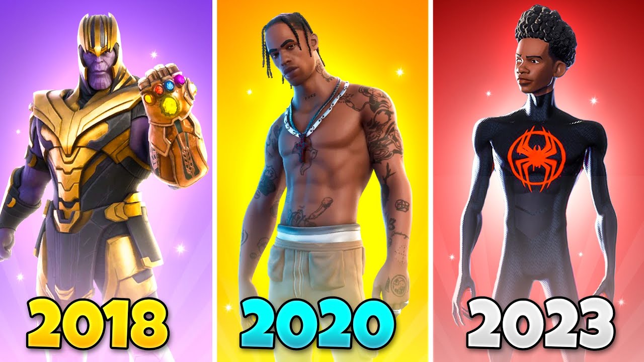 Fortnite's History of Collabs (2018 - 2023)