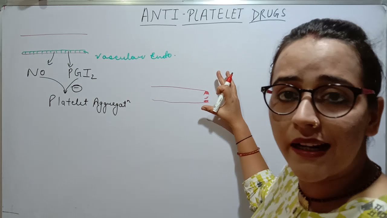 ANTIPLATELET DRUGS | PART-1