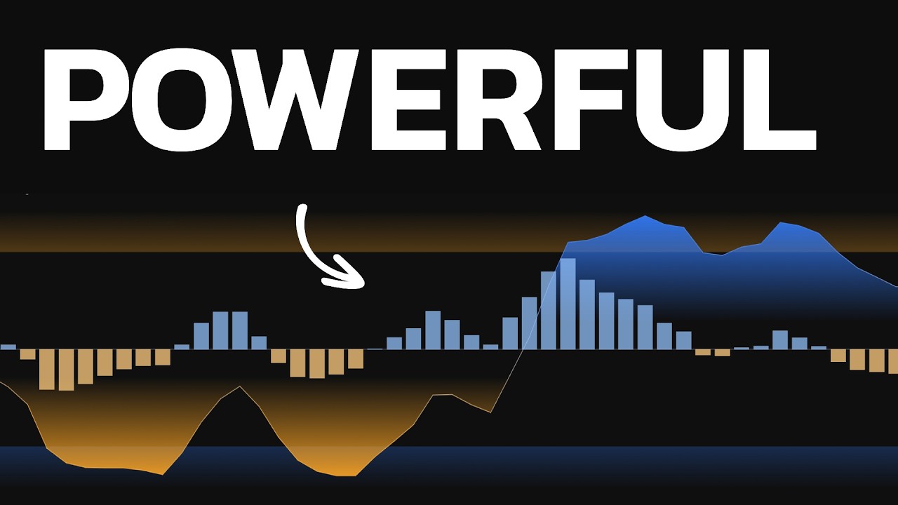 I Deleted All Indicators After I Found THIS Powerful Tool!