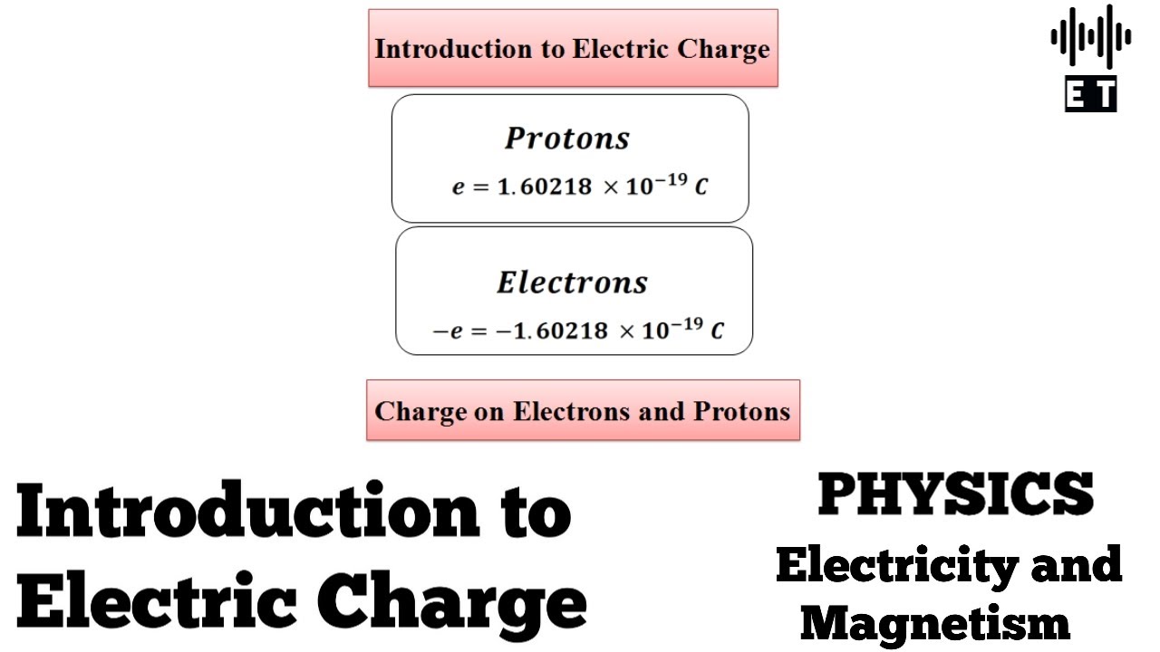 Introduction to Electric Charge | Basic Concepts | Electricity and Magnetism | Physics