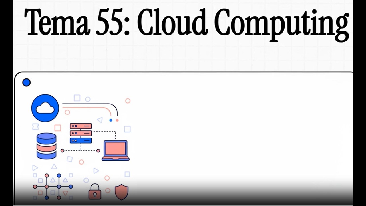 Tema 055  Cloud Computing