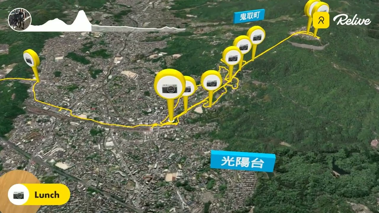 Relive Nara 2026/02/21