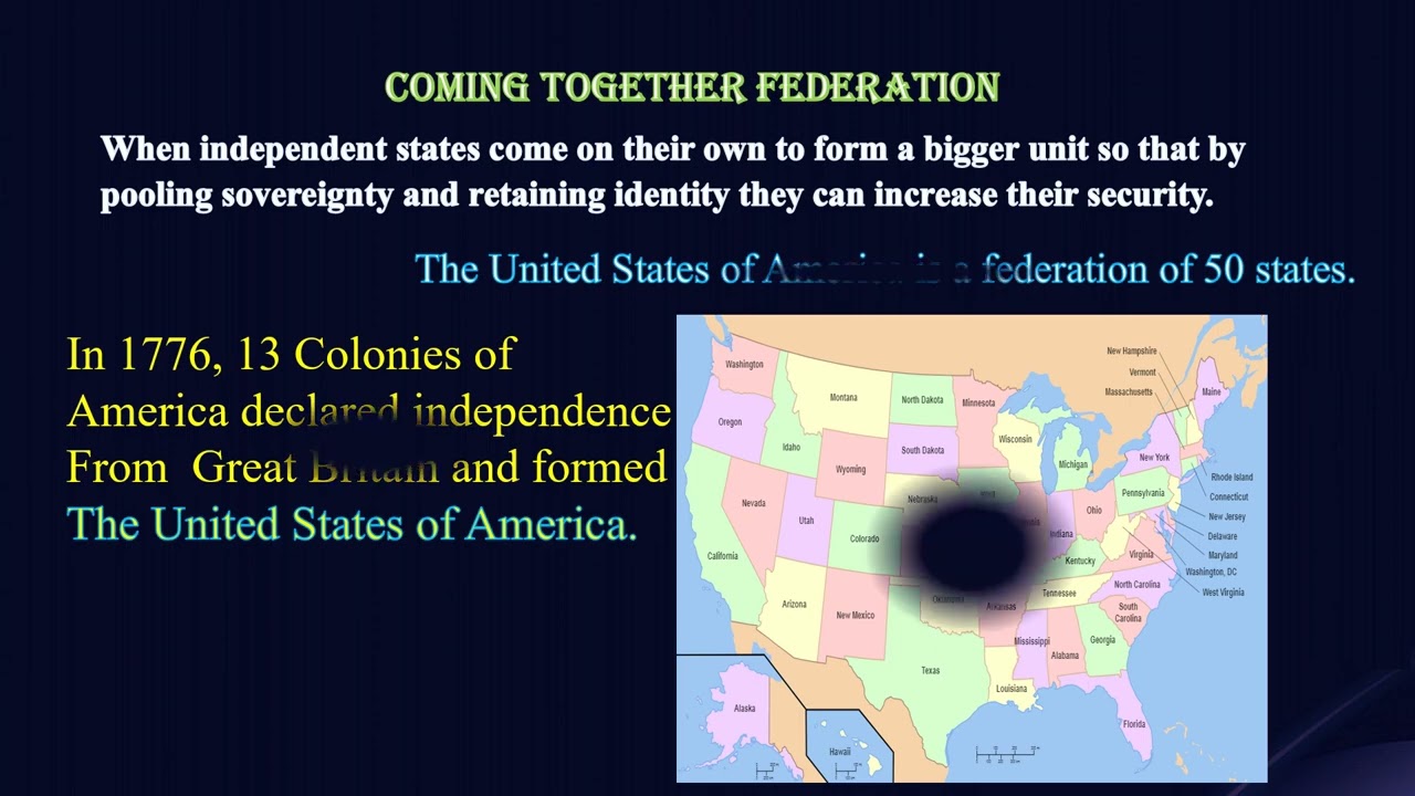 Coming together and Holding together Federation Types of Federalism  Class 10  in English