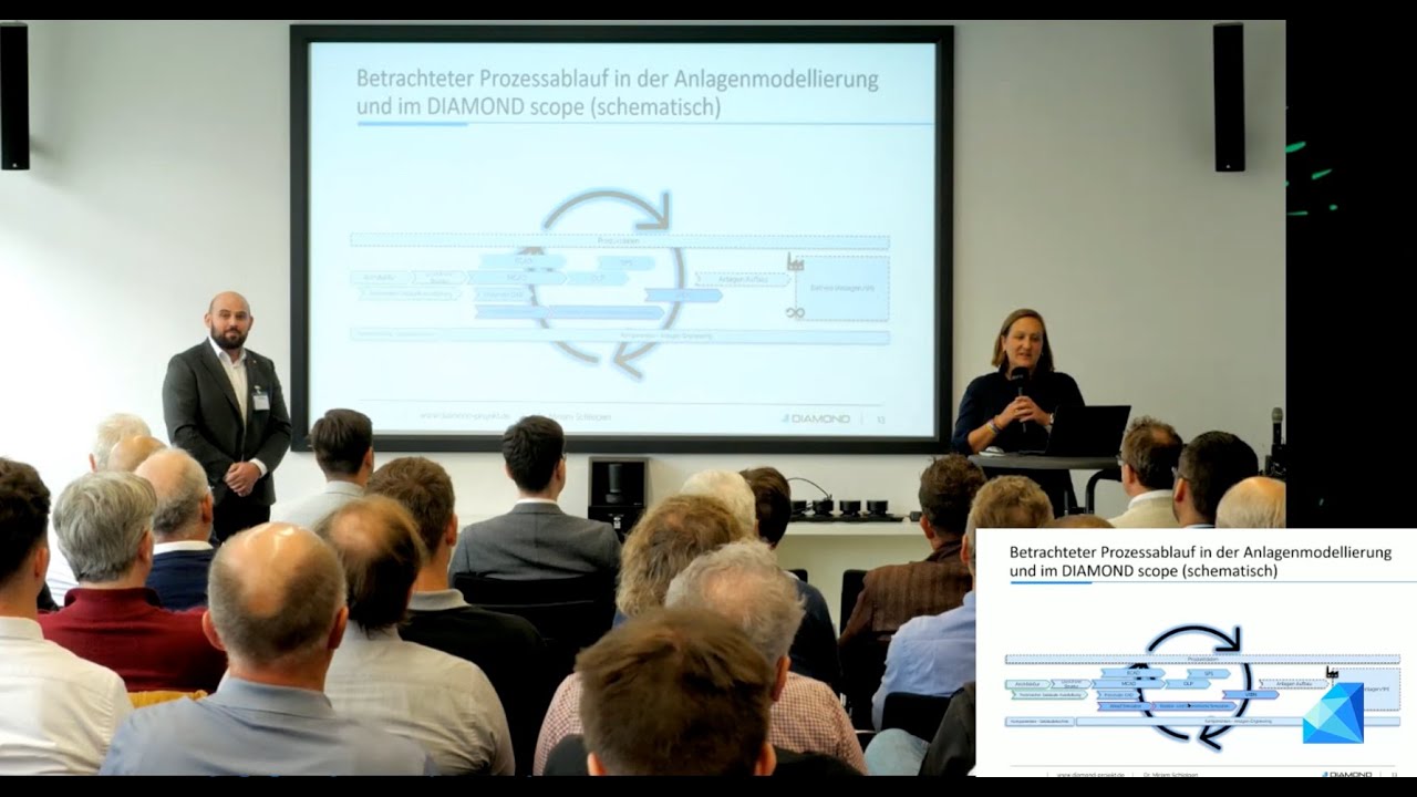 🎥 Von der Prozessanalyse zum neuen Arbeitsmodell – ein Blick in die Zukunft der Anlagenplanung