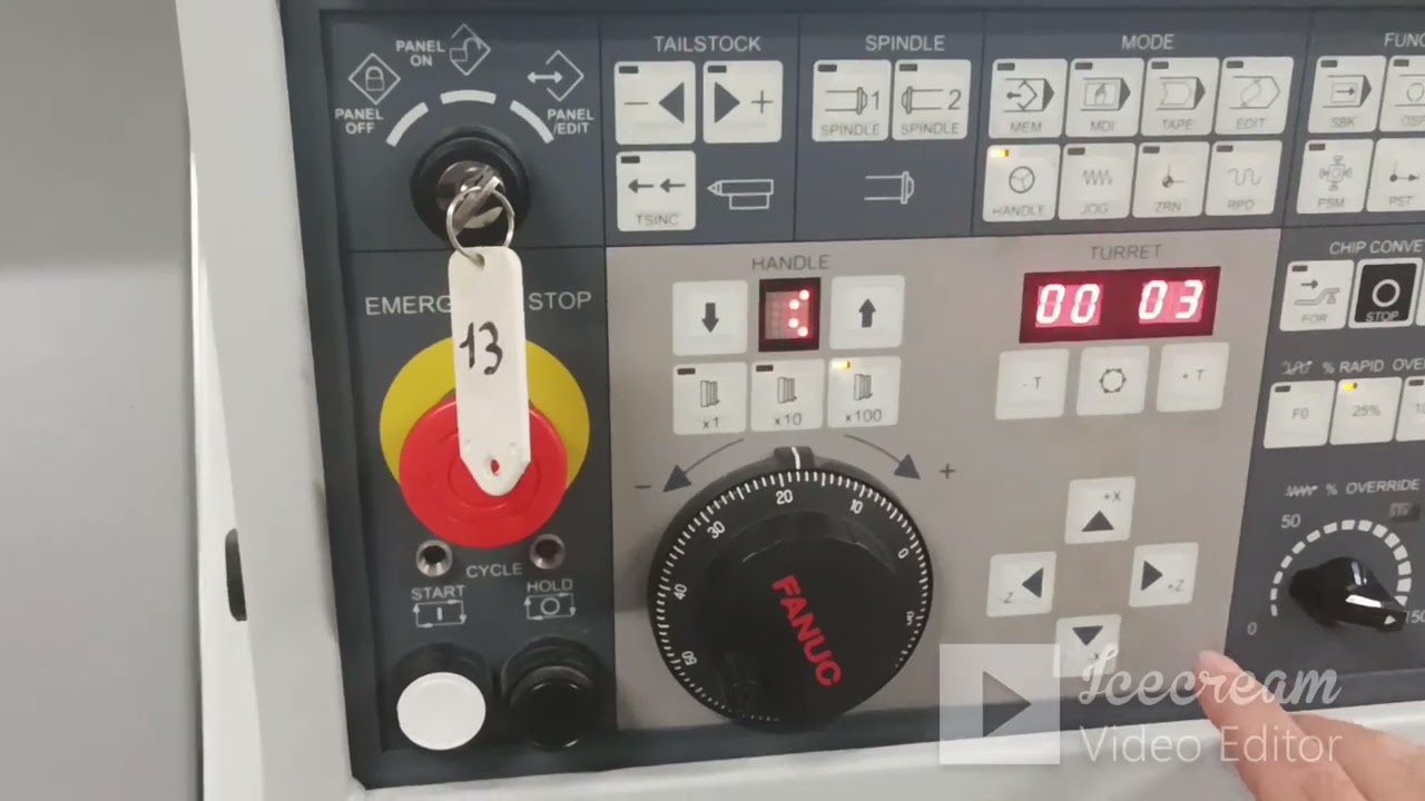 CMZ