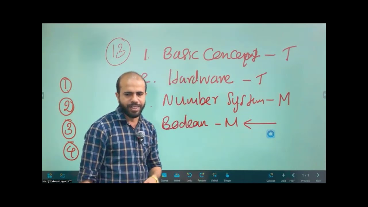 අවුරුද්දෙන්  AL ICT ආරම්භක දේශනය සහ මූලික සංකල්ප පාඩම ප්‍රශ්න සාකච්ඡාව සමඟය.