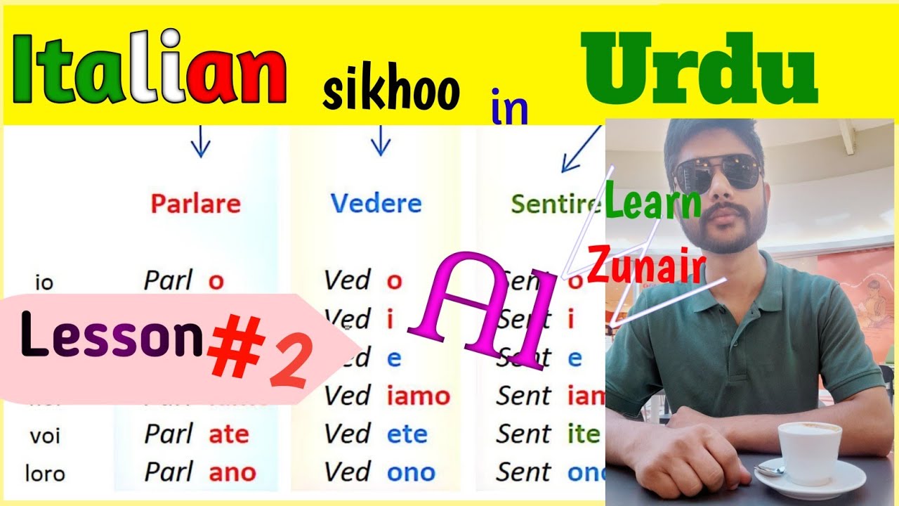 ITALIAN sikhoo in URDU - A1 - اٹالین زبان اردو میں سیکھیں -  Italian verbs ( ARE - ERE - IRE )
