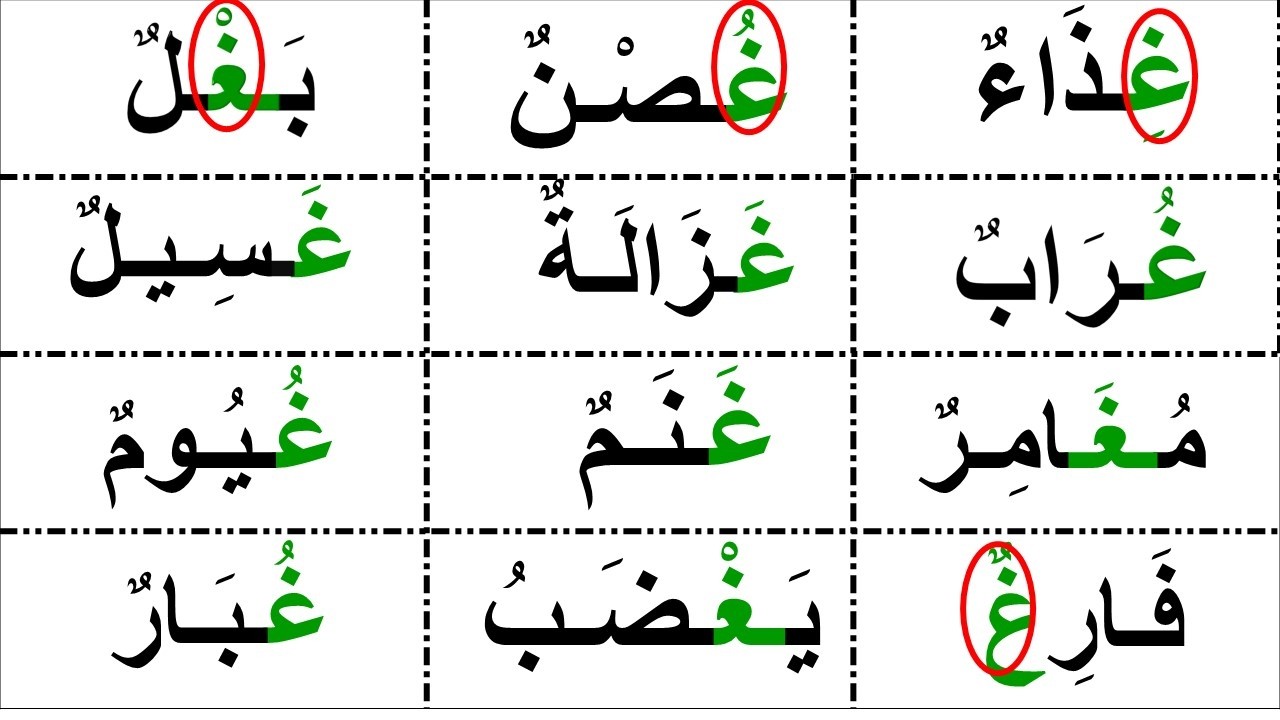 تعلم  كتابة وقراءة حرف الغين في اول الكلمة وفي وسط الكلمة وفي اخر الكلمة