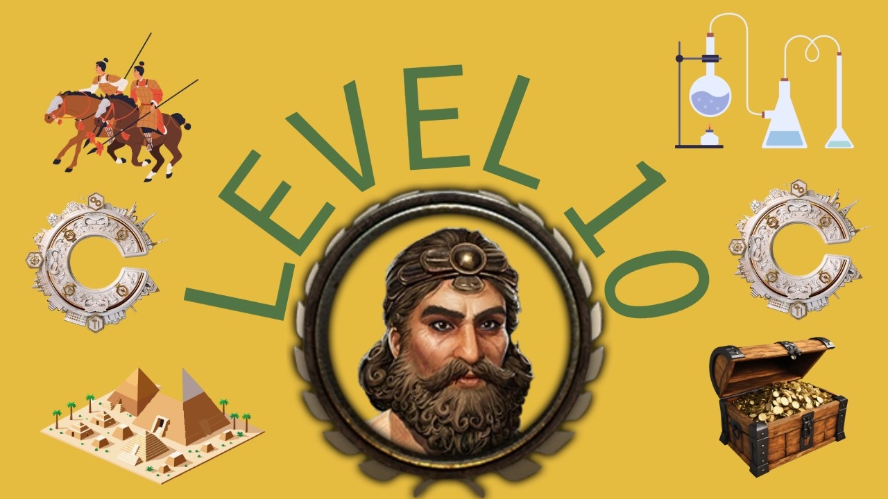 The Fourth Level 10 Leader in Civilization VII: Reclaiming the Age for the Caliphate