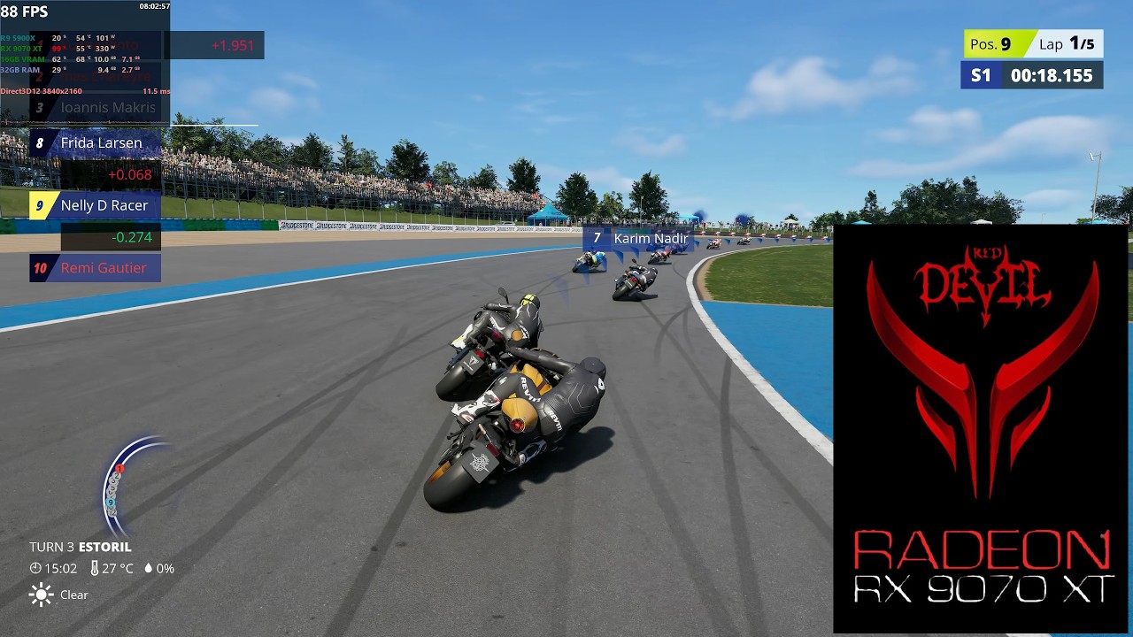 Ride 6 (Follow-up) - 4K Test - RX 9070XT and R9 5900X