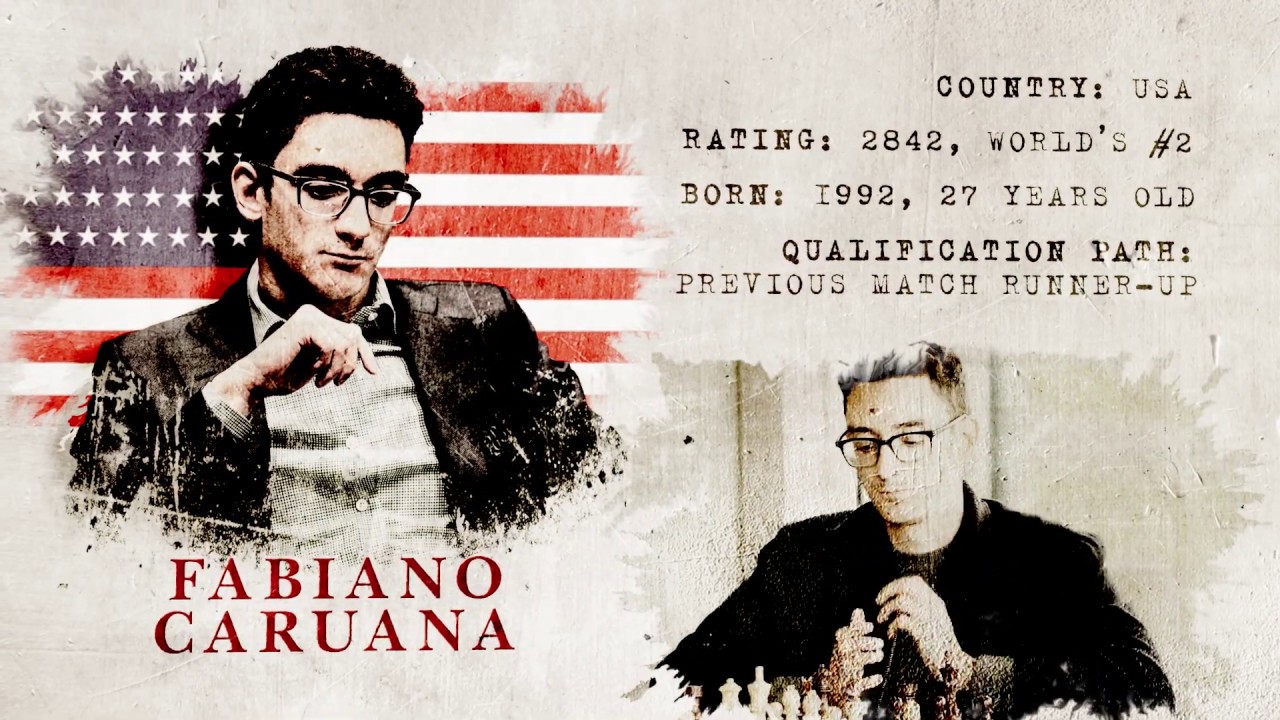 Introducing FIDE Candidates 2020: Fabiano Caruana