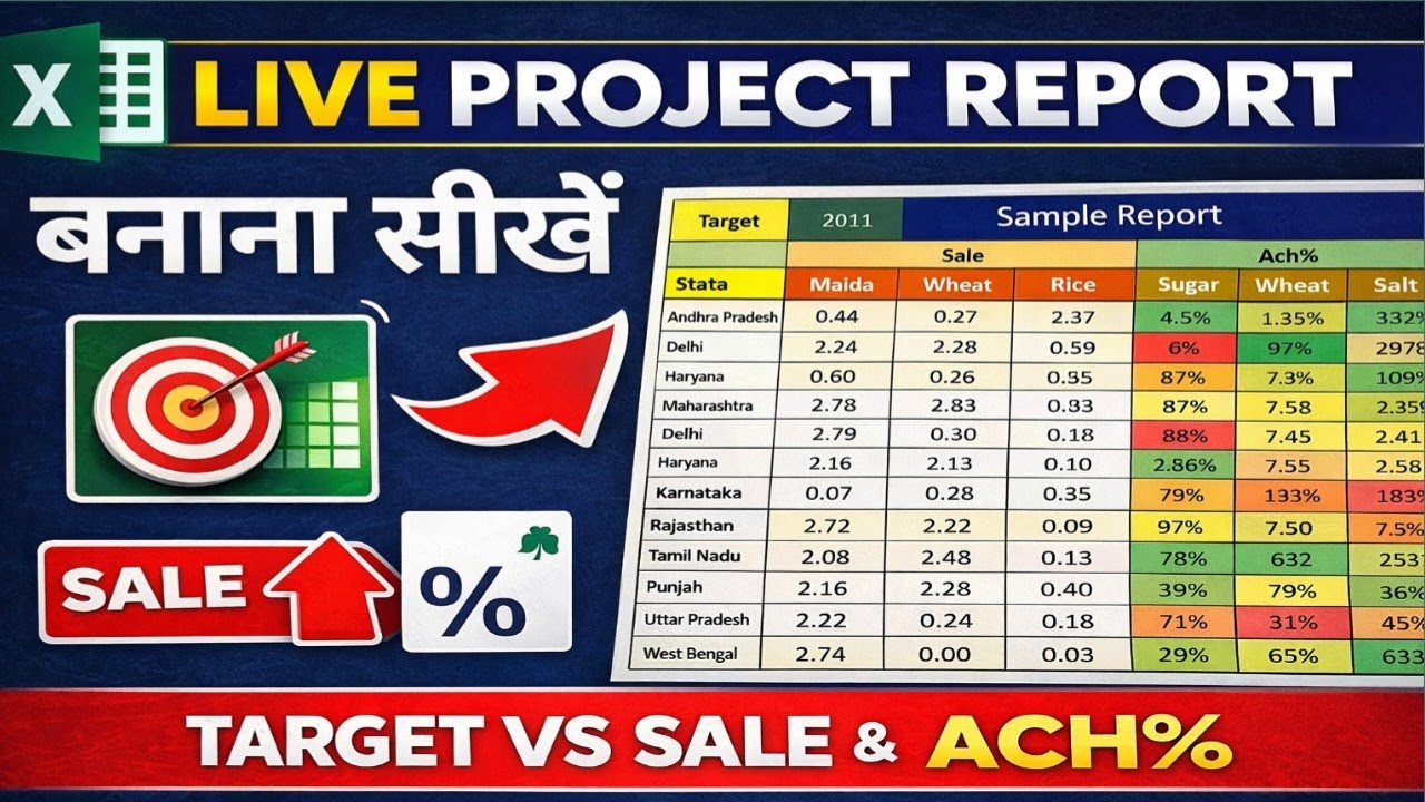 Live Project Excel Report | Target vs Sale & Ach% | Real Office Work