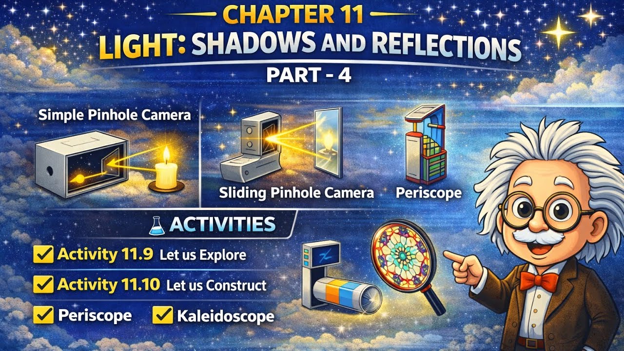 CLASS 7 | SCIENCE| CHAPTER -11 PART-4 | LIGHT SHADOW & REFLECTION| NCERT| CBSE | KV| NEP 2020