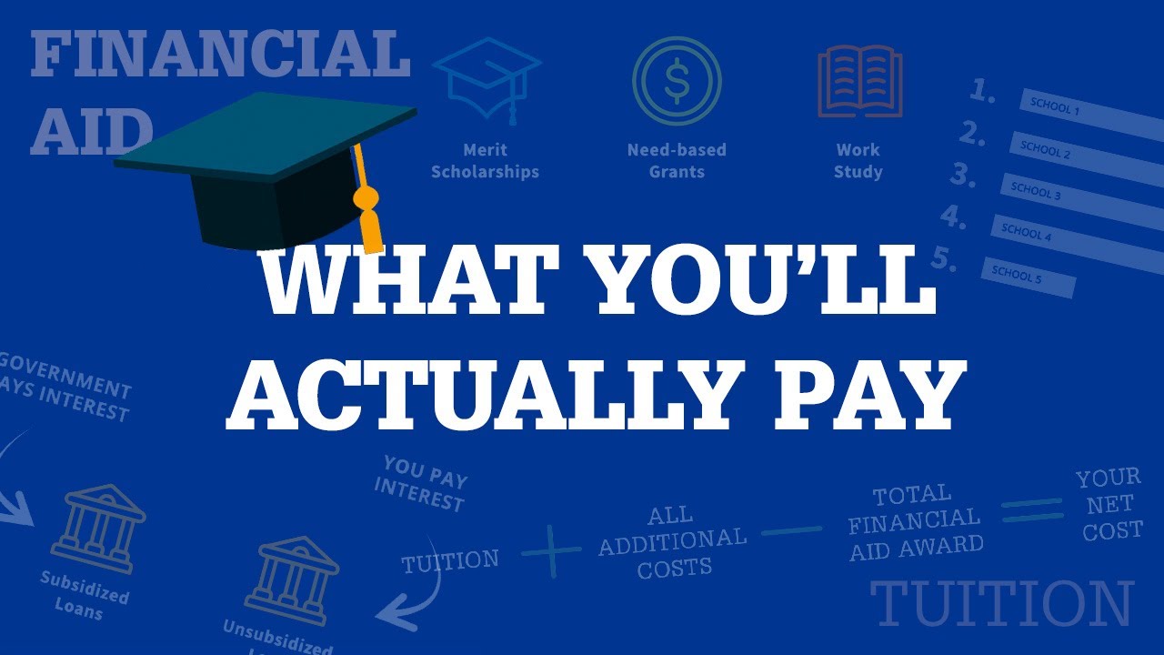 How to Understand Your Financial Aid Package